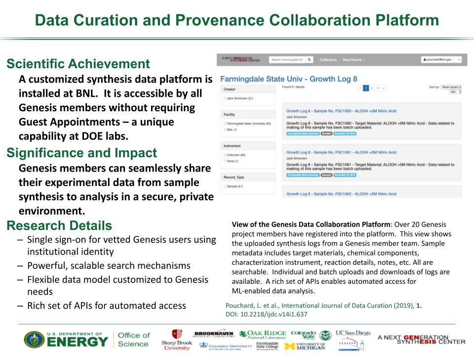 Pouchard-Data Curation