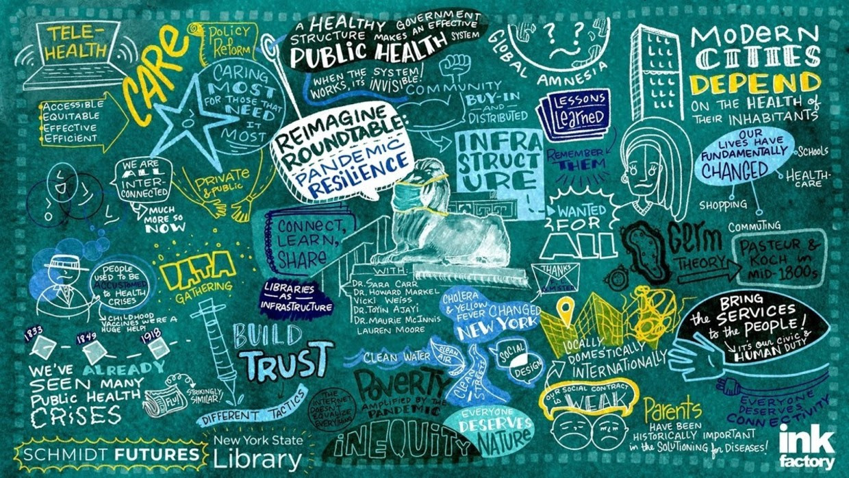 reimagine ny graphics